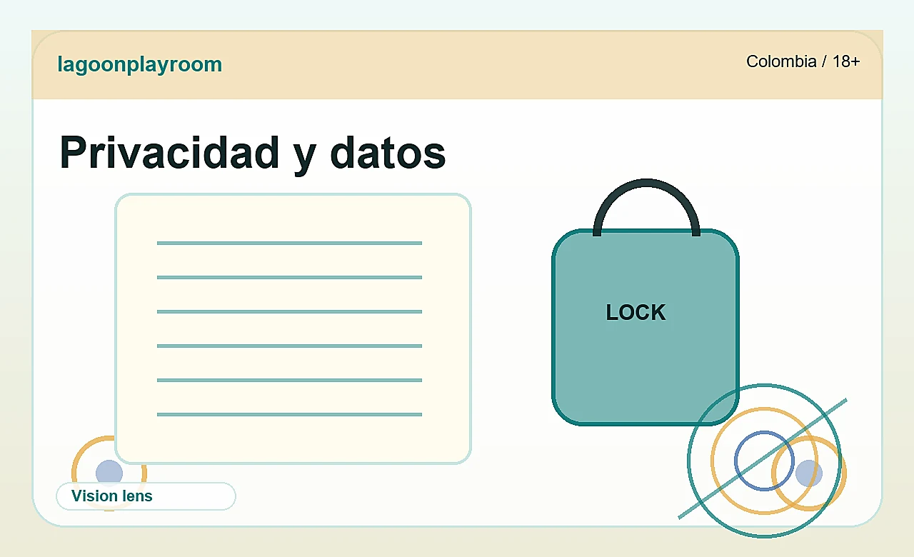 Politica de privacidad de lagoonplayroom